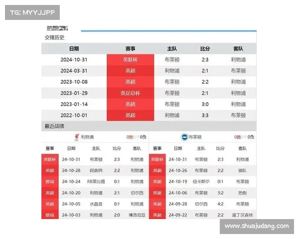 英超竞彩推荐分析 深度解读本轮焦点赛事投注策略与看点